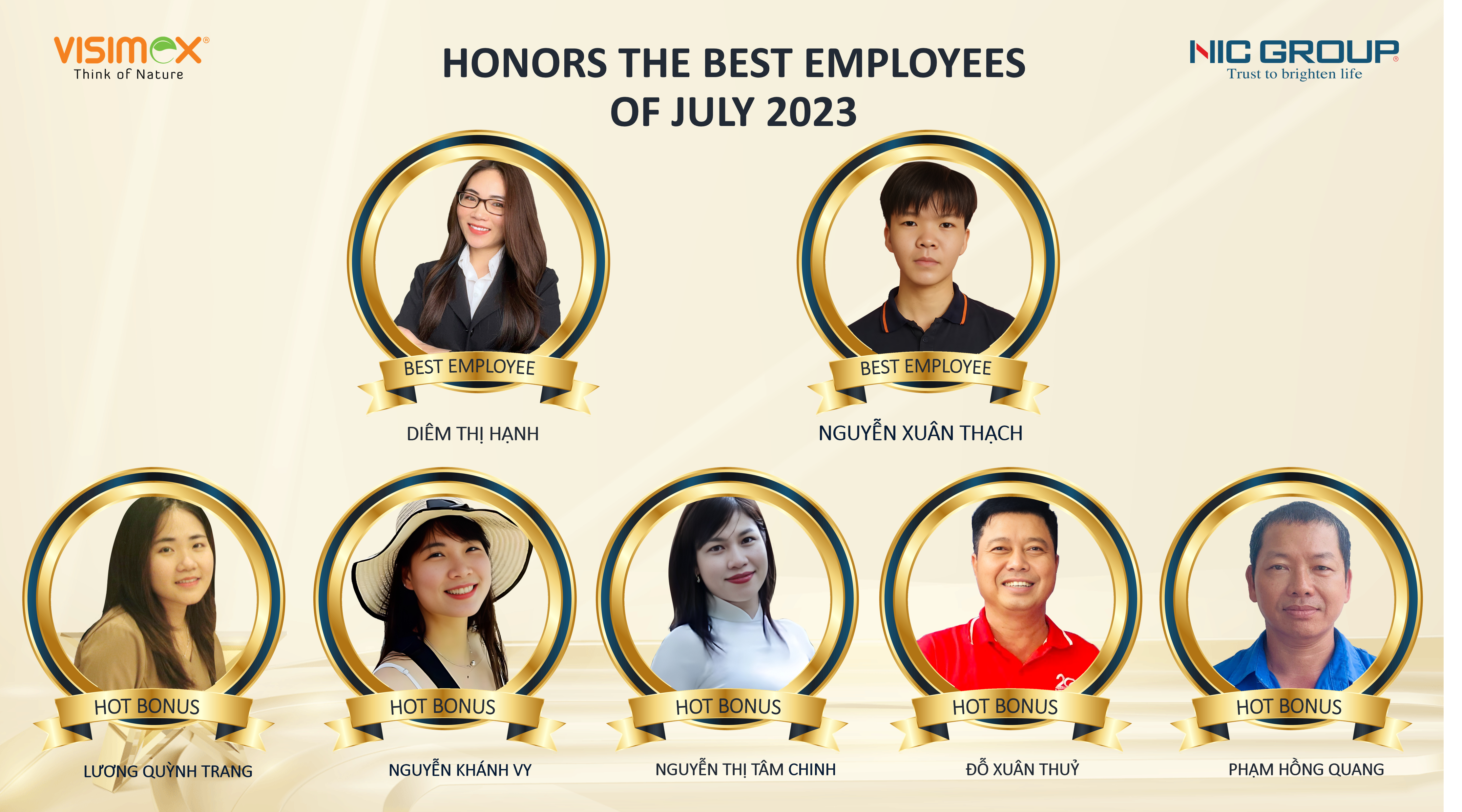 Best employees of July 2023
